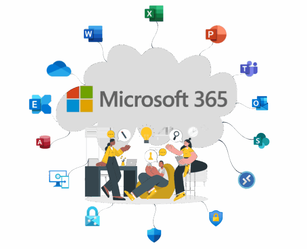 Microsoft 365 Maintenance and Support