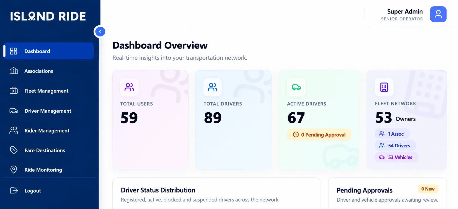 Island Ride Union Administration Dashboard